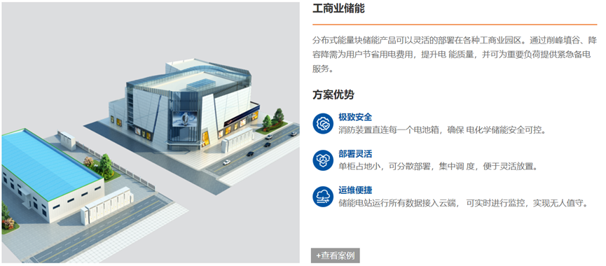 工商業(yè)儲能企業(yè)20強！